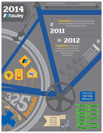 product catalog cover design for Hawley, LLC
